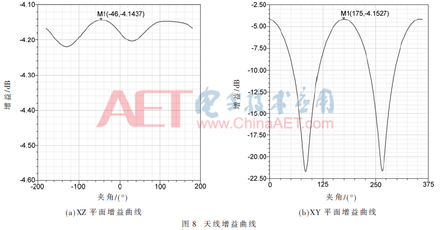 tx2-t8.gif