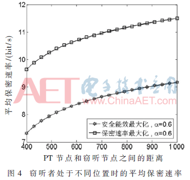 tx5-t4.gif