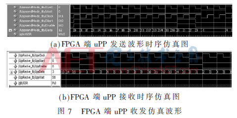 yg2-t7.gif