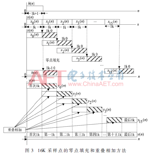 yg3-t3.gif