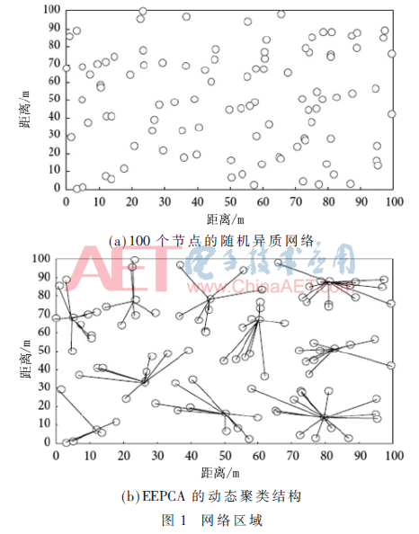 tx1-t1.gif