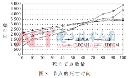 tx1-t3.gif