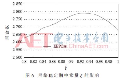 tx1-t6.gif