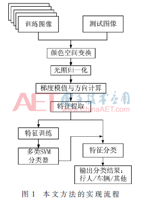 jsj5-t1.gif