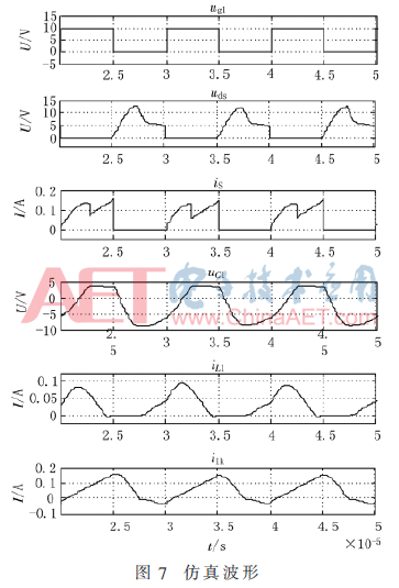 dy2-t7.gif