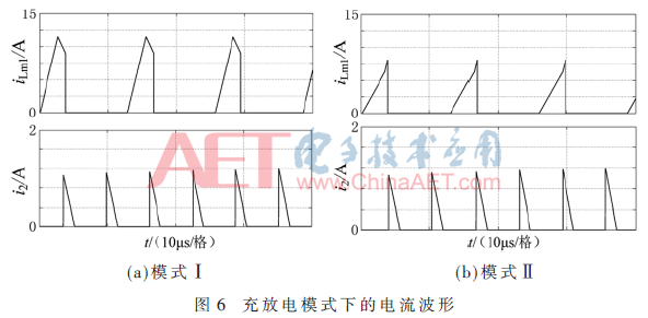 dy3-t6.gif