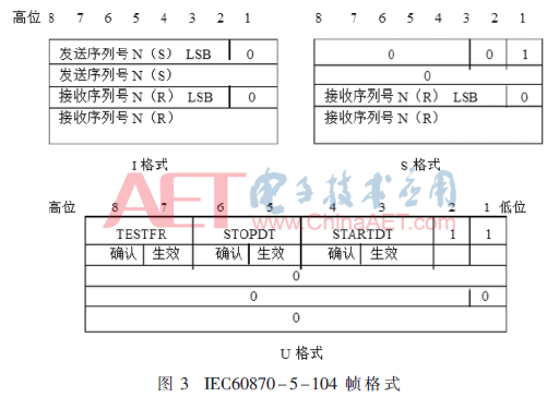 zs1-t3.gif