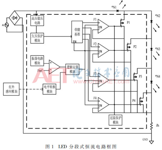 wdz1-t1.gif