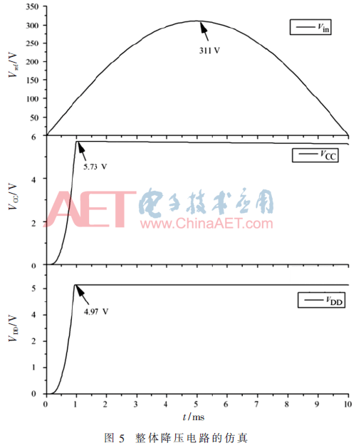 wdz1-t5.gif