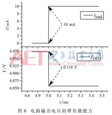 wdz1-t6.gif