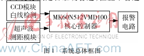 基于停車位的汽車停車報警系統的設計