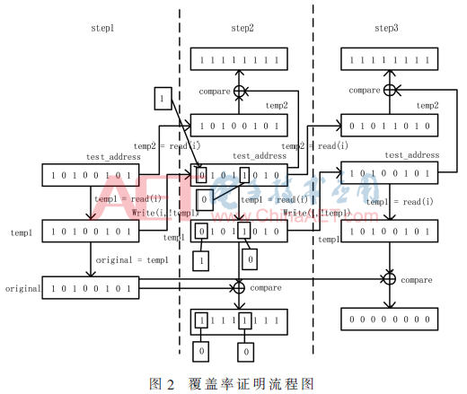 wdz4-t2.gif