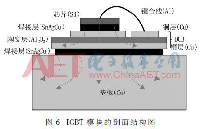 wdz5-t6.gif