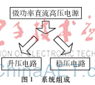 UWB雷達專用微功率直流高壓電源的設計