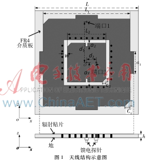 北斗一代衛(wèi)星導(dǎo)航終端高隔離度微帶天線