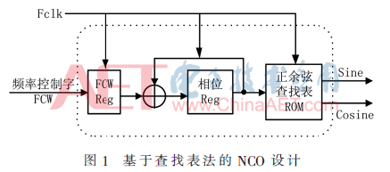 wdz6-t1.gif