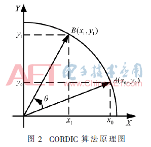 wdz6-t2.gif