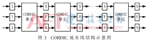 wdz6-t3.gif