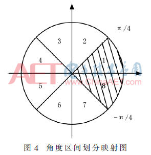 wdz6-t4.gif