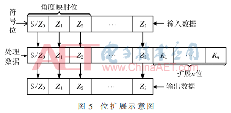 wdz6-t5.gif