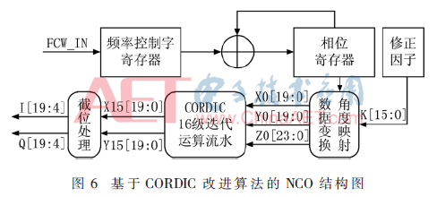 wdz6-t6.gif