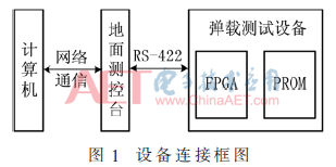 qrs1-t1.gif