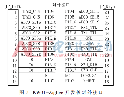 qrs3-t3.gif