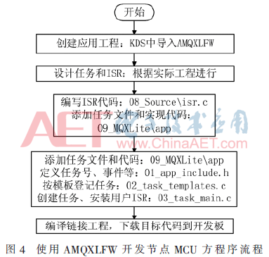 qrs3-t4.gif