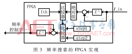 qrs4-t3.gif