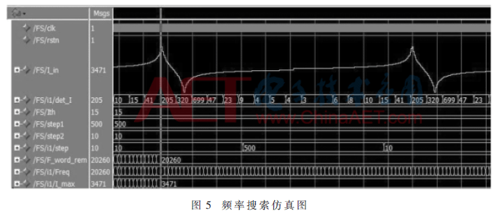 qrs4-t5.gif