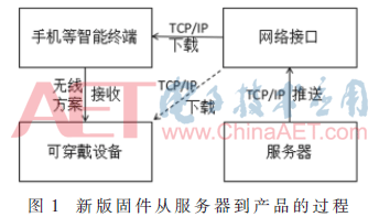 qrs5-t1.gif