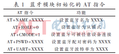 qrs5-b1.gif