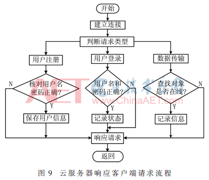 ck4-t9.gif