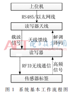 ck5-t1.gif