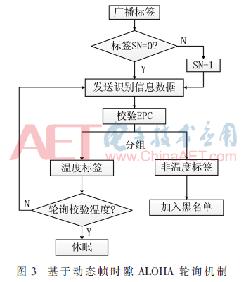 ck5-t3.gif