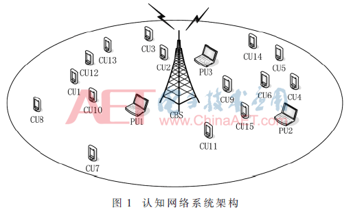 tx1-t1.gif