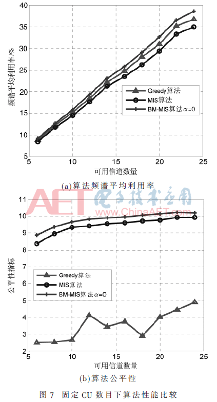 tx1-t7.gif