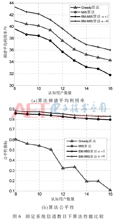 tx1-t6.gif