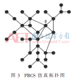 tx3-t3.gif