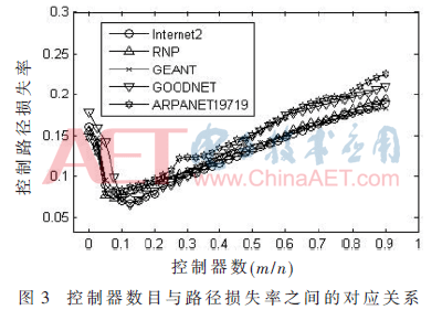 tx5-t3.gif