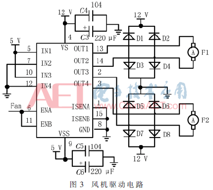 基于STM32的多功能空氣凈化器控制系統(tǒng)開(kāi)發(fā)