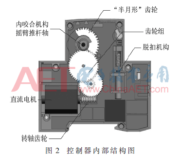 基于快速RMS算法的低壓保護器自恢復設計