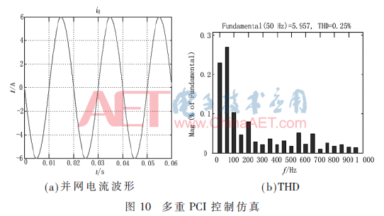 dy1-t10.gif