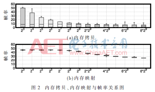 adas1-t2.gif