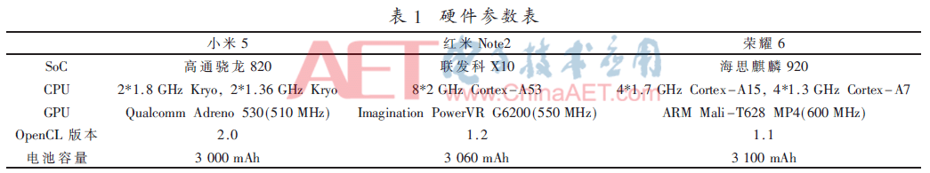 adas1-b1.gif