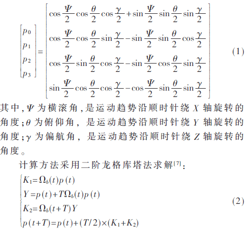 adas3-gs1-2.gif