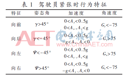 adas3-b1.gif