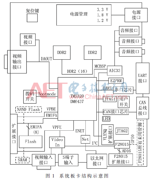 adas4-t1.gif