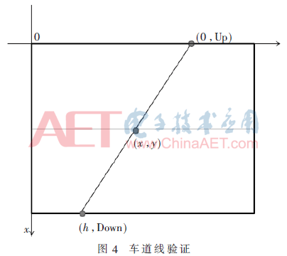 adas4-t4.gif