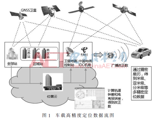 adas5-t1.gif